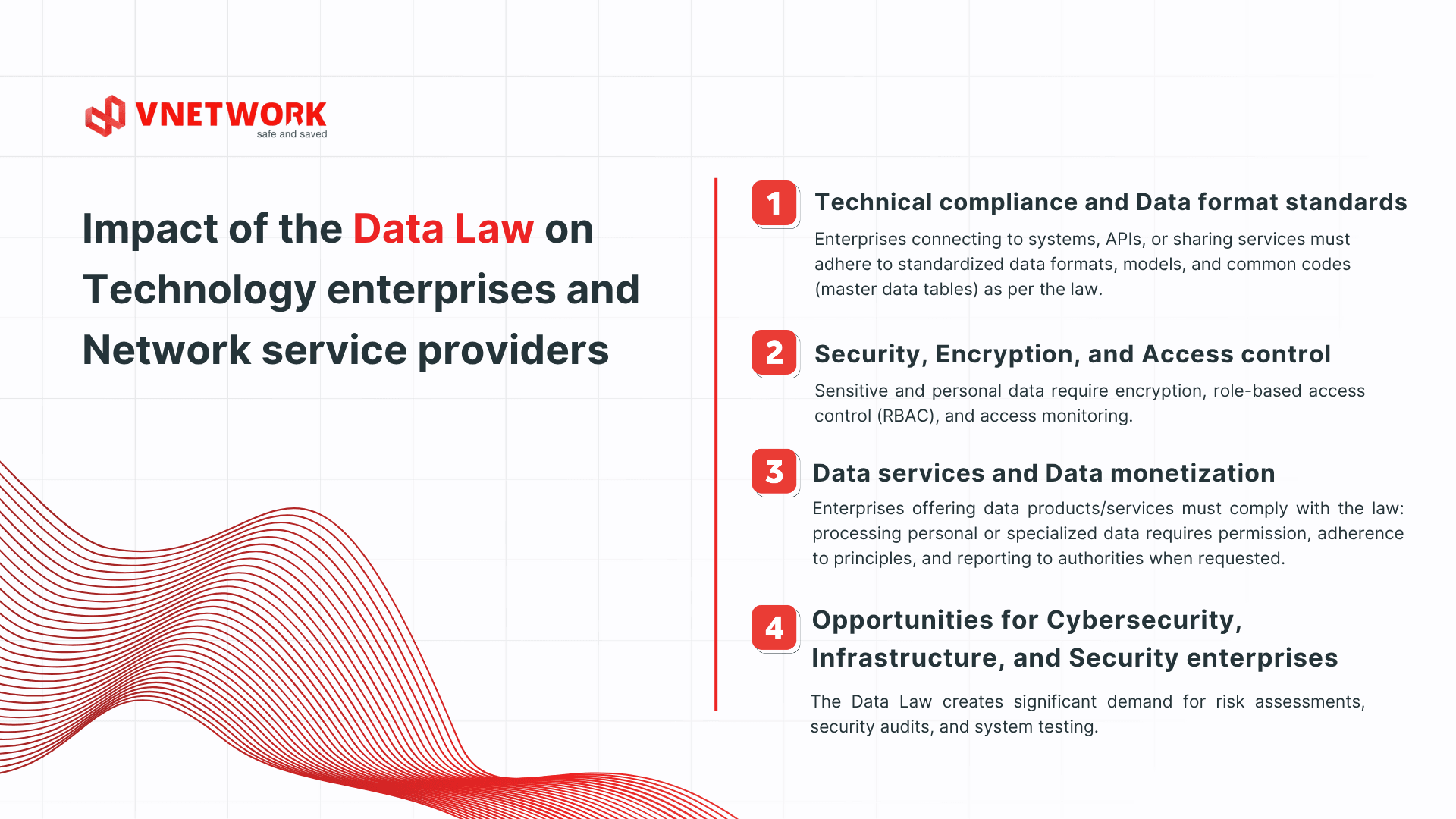 Impact of the Data Law on Technology enterprises and Network service providers.png